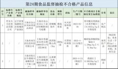 <b>属于偶氮类合成色素</b>