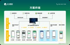 发觉某批次农产物存正在平安现患